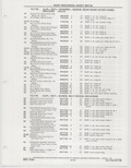 Next Page - Buick Models Thru 1975 April 1983