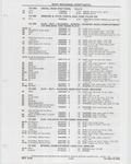 Previous Page - Buick Models Thru 1975 April 1983