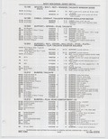 Previous Page - Buick Models Thru 1975 April 1983