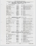 Previous Page - Buick Models Thru 1975 April 1983