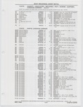 Previous Page - Buick Models Thru 1975 April 1983