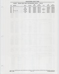 Next Page - Buick Models Thru 1975 April 1983