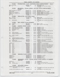 Previous Page - Buick Models Thru 1975 April 1983