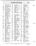 Previous Page - Parts Catalog P&A 51 February 1983