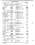 Previous Page - Parts Catalog P&A 51 February 1983