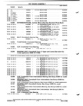 Previous Page - Parts Catalog P&A 51 February 1983