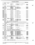 Next Page - Parts Catalog P&A 51 February 1983
