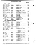 Previous Page - Parts Catalog P&A 51 February 1983