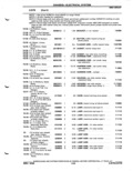 Previous Page - Parts Catalog P&A 51 February 1983