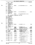 Previous Page - Parts Catalog P&A 51 February 1983