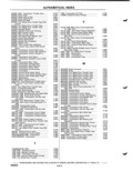 Next Page - Parts Catalog P&A 51 February 1983