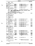 Previous Page - Parts Catalog P&A 51 February 1983