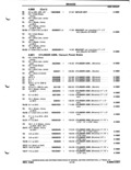 Next Page - Parts Catalog P&A 51 February 1983