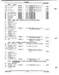 Previous Page - Parts Catalog P&A 51 February 1983