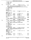Previous Page - Parts Catalog P&A 51 February 1983