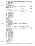 Previous Page - Parts Catalog P&A 51 February 1983