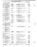 Next Page - Parts Catalog P&A 51 February 1983