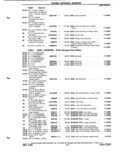 Next Page - Parts Catalog P&A 51 February 1983
