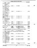 Previous Page - Parts Catalog P&A 51 February 1983