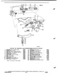 Previous Page - Illustration Catalog P&A 51A February 1983