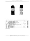 Next Page - Standard Parts Catalog 89 April 1983