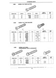 Next Page - Standard Parts Catalog 89 April 1983