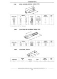 Previous Page - Standard Parts Catalog 89 April 1983
