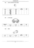 Previous Page - Standard Parts Catalog 89 April 1983