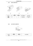 Previous Page - Standard Parts Catalog 89 April 1983