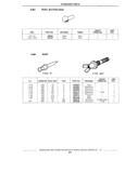 Previous Page - Standard Parts Catalog 89 April 1983