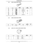 Previous Page - Standard Parts Catalog 89 April 1983