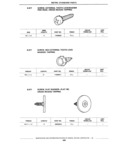 Next Page - Standard Parts Catalog 89 April 1983