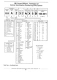 Previous Page - Standard Parts Catalog 89 April 1983