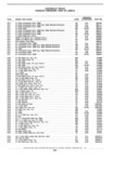 Previous Page - Standard Parts Catalog 89 April 1983