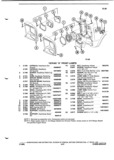 Previous Page - Parts and Illustration Catalog P&A 52A January 1984