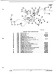 Next Page - Parts and Illustration Catalog P&A 52A January 1984