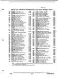 Previous Page - Parts and Illustration Catalog P&A 52A January 1984