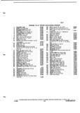 Next Page - Parts and Illustration Catalog P&A 52A January 1984
