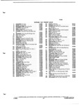 Previous Page - Parts and Illustration Catalog P&A 52A January 1984