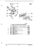 Previous Page - Parts and Illustration Catalog P&A 52A January 1984