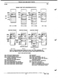 Next Page - Parts and Illustration Catalog P&A 52A January 1984