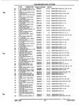 Next Page - Parts and Illustration Catalog P&A 52A January 1984