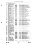 Next Page - Parts and Illustration Catalog P&A 52A January 1984