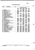 Previous Page - Parts and Illustration Catalog P&A 52A January 1984