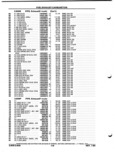 Previous Page - Parts and Illustration Catalog P&A 52A January 1984