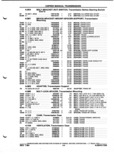 Next Page - Parts and Illustration Catalog P&A 52A January 1984