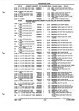 Next Page - Parts and Illustration Catalog P&A 52A January 1984