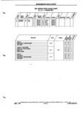 Next Page - Parts and Illustration Catalog P&A 52A January 1984