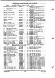 Previous Page - Parts and Illustration Catalog P&A 52A January 1984
