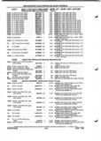 Next Page - Parts and Illustration Catalog P&A 52A January 1984